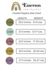 Load image into Gallery viewer, Emerson &amp; Friends: Manatee PJ
